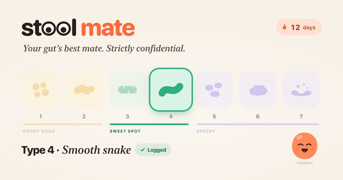 Stool Mate · Your gut's best mate. Strictly confidential.